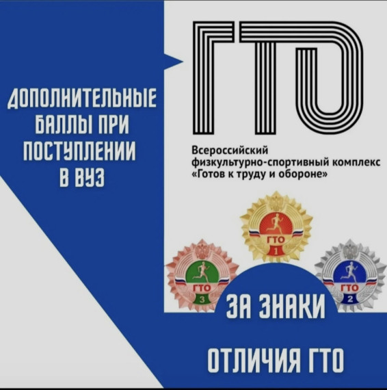 Дополнительные баллы при поступлении .